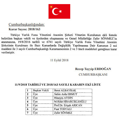 Türkiye Varlık Fonu'nda Yiğit Bulut sürprizi - Resim: 1