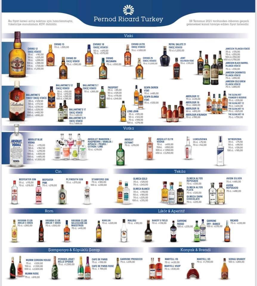 Alkollü İçeceklere Zam!